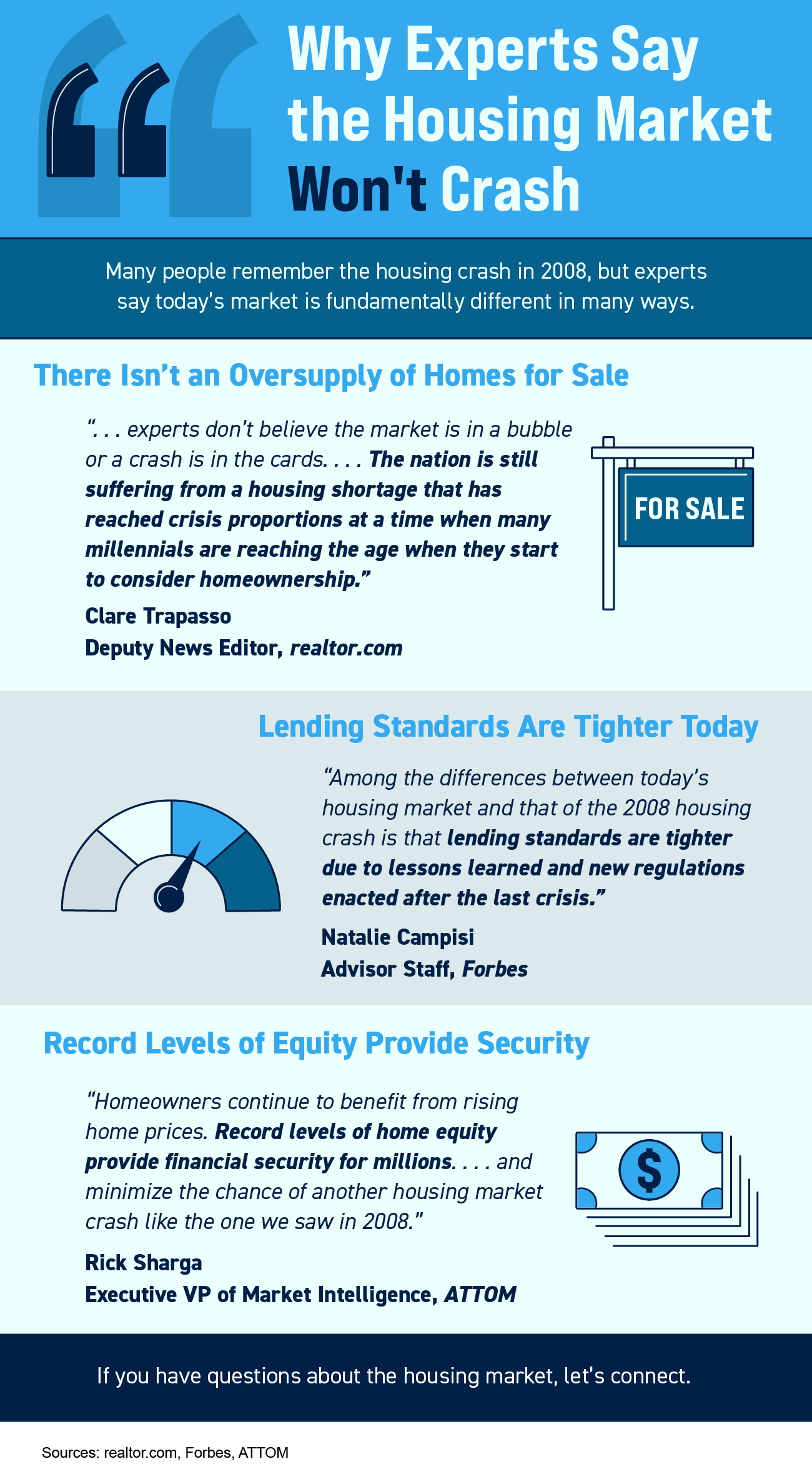 Why Experts Say the Housing Market Won’t Crash [INFOGRAPHIC]