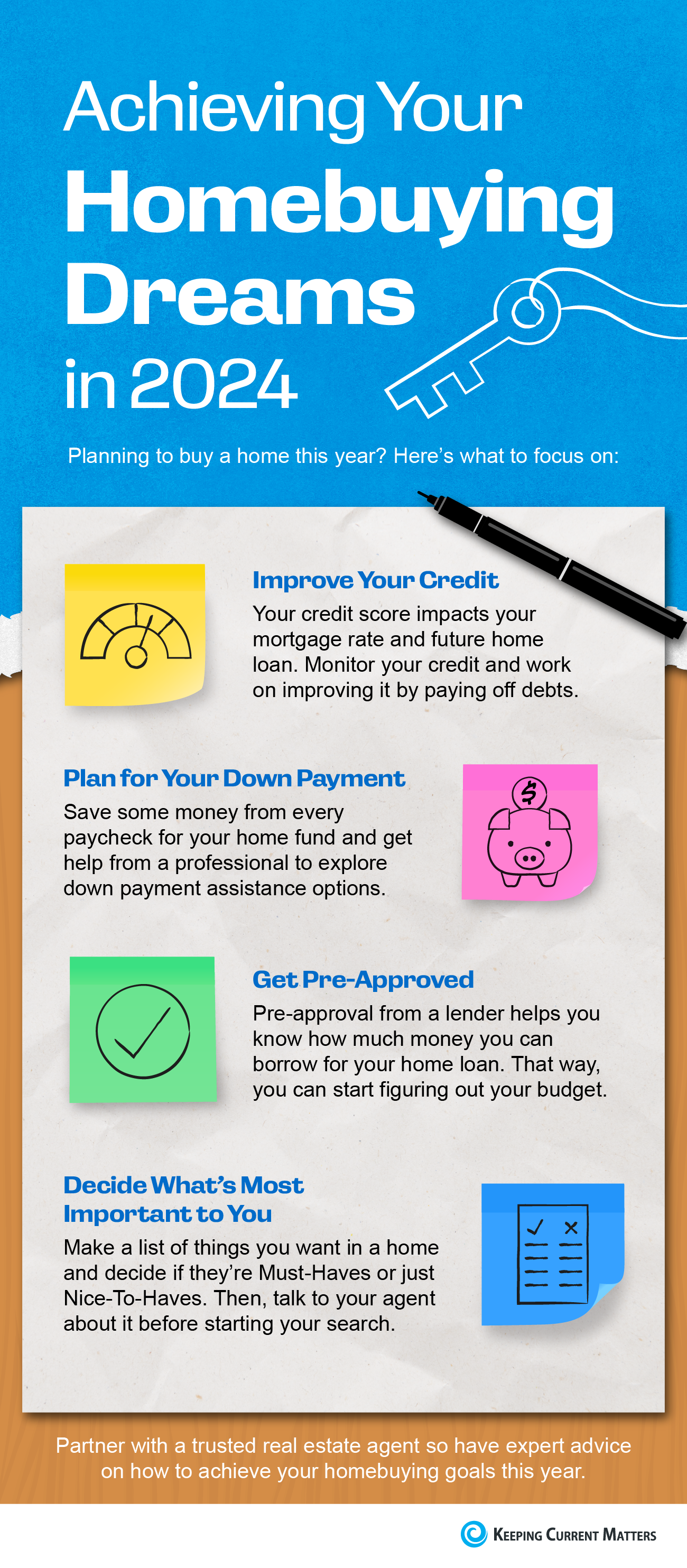 Achieving Your Homebuying Dreams in 2024 [INFOGRAPHIC]