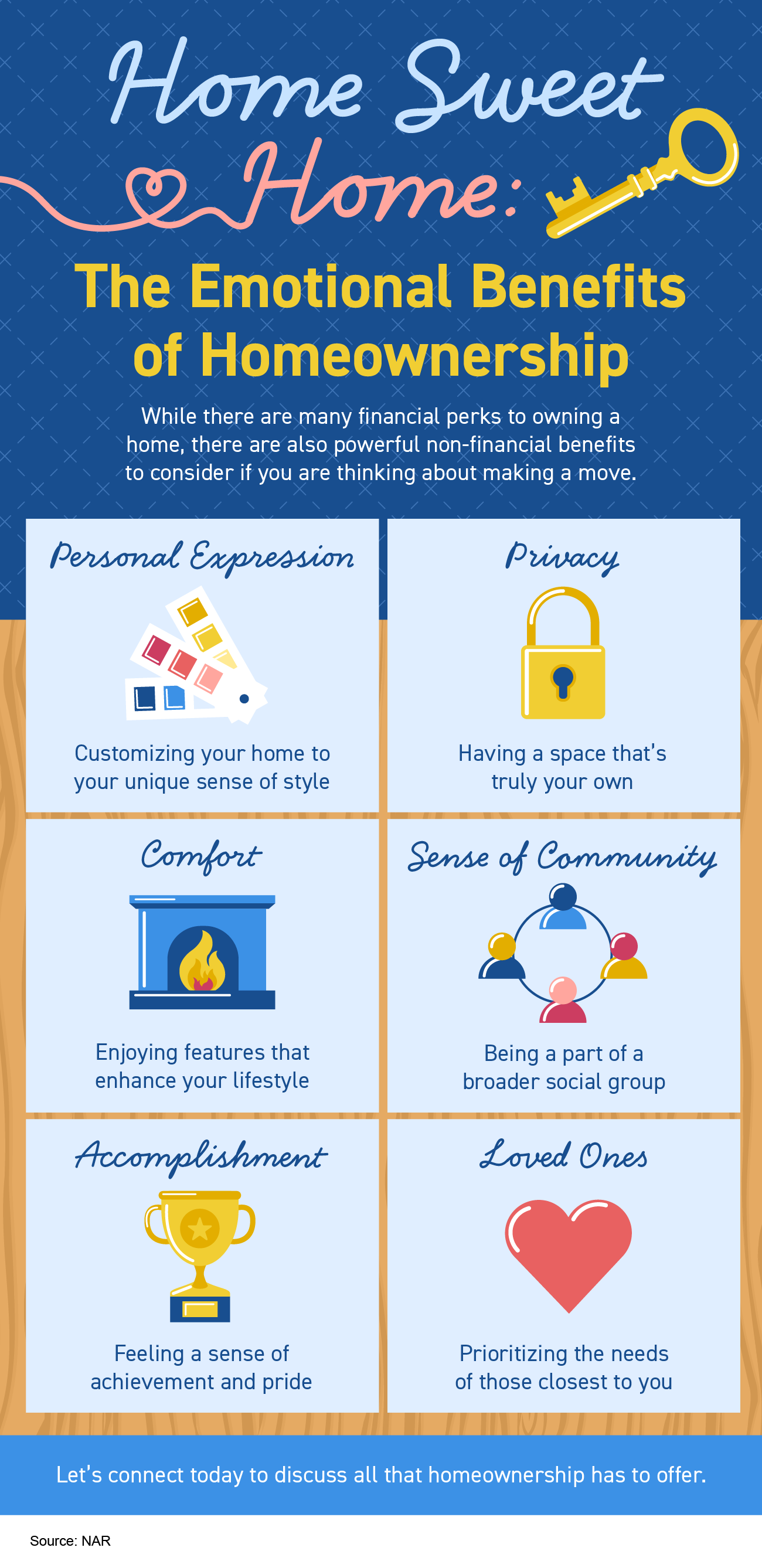 Home Sweet Home: The Emotional Benefits of Homeownership [INFOGRAPHIC]