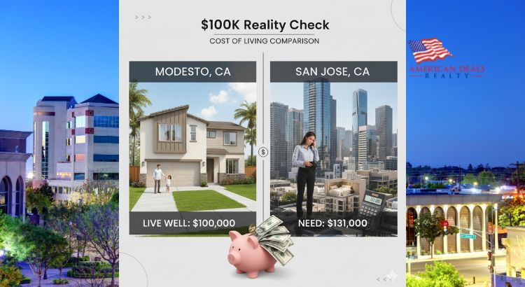 SEO Blog Post Outline: Modesto vs. Bay Area Cost of Living
