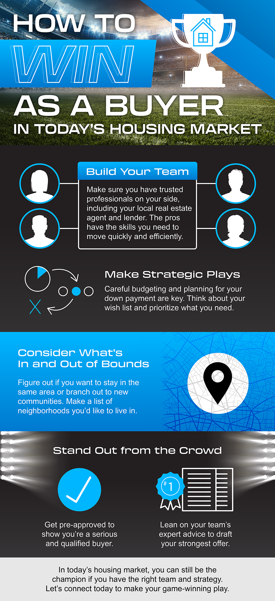 How To Win as a Buyer in Today’s Housing Market [INFOGRAPHIC]