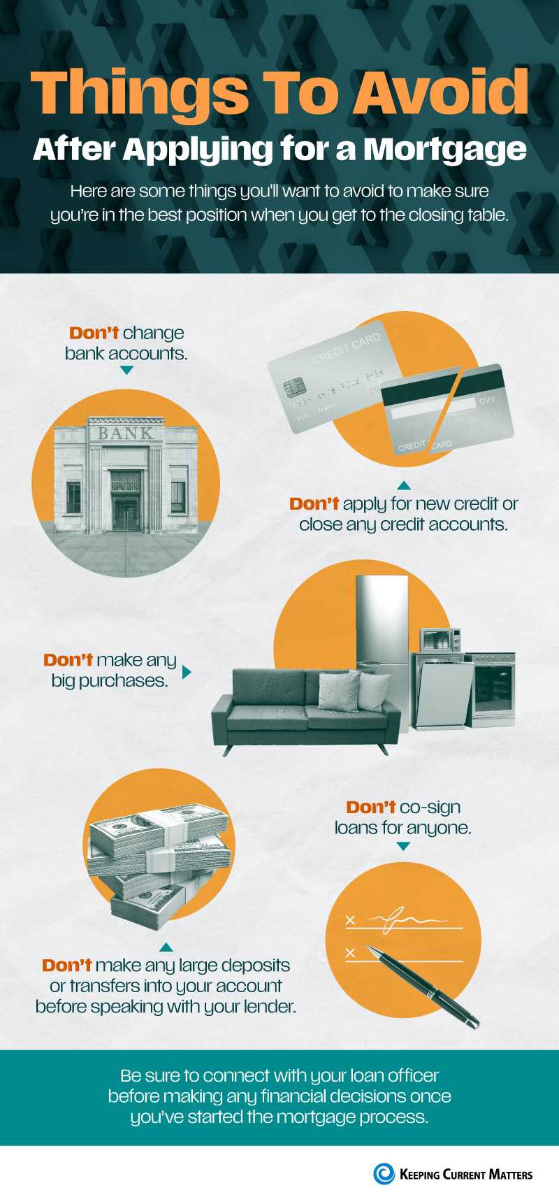 Things To Avoid After Applying for a Mortgage [INFOGRAPHIC]