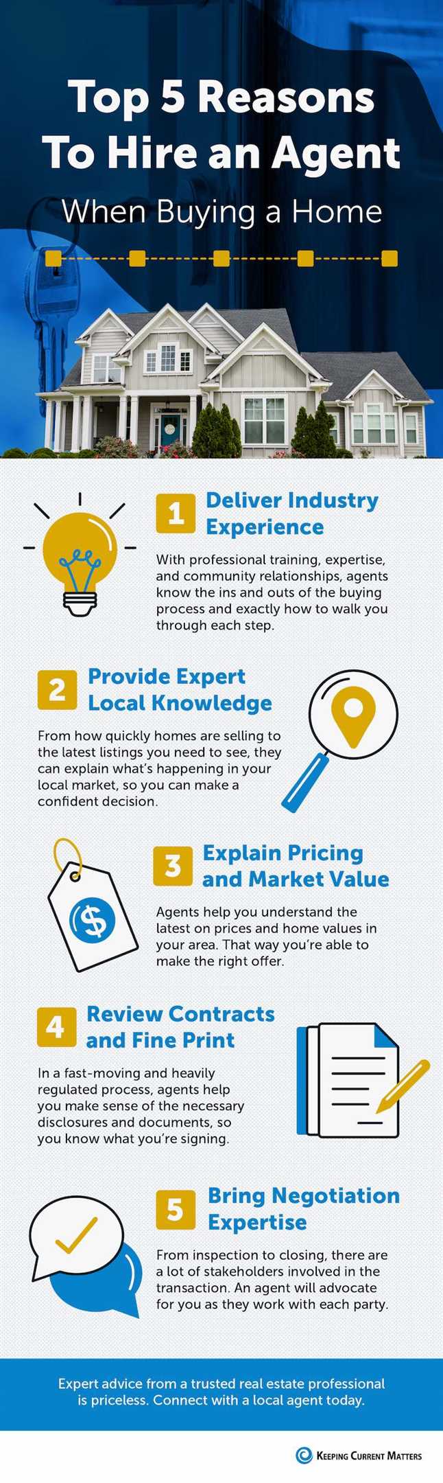 Top 5 Reasons To Hire an Agent When Buying a Home [INFOGRAPHIC]