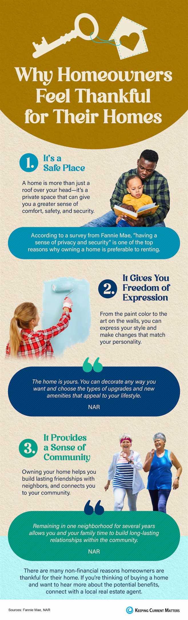 Why Homeowners Feel Thankful for Their Homes [INFOGRAPHIC]